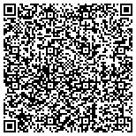 QR code with University Health Systems Of Eastern Carolina Inc contacts