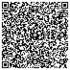 QR code with PRO MED Urgent Care contacts