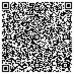 QR code with City STD Testing contacts
