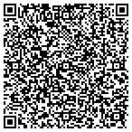 QR code with City STD Testing contacts