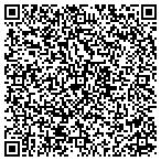 QR code with Rapid STD Testing contacts