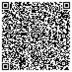 QR code with Rapid STD Testing contacts