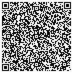 QR code with Supportive Doula Service contacts