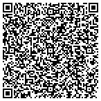 QR code with Balanced Solutions Compounding Pharmacy contacts