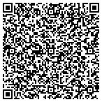 QR code with Southeastern Community Blood Center Inc contacts