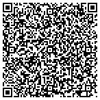QR code with The Army United States Department Of contacts