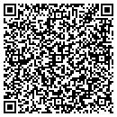 QR code with County Of Rockland contacts