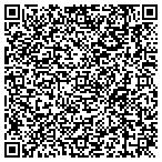 QR code with Colon Hygiene Service contacts