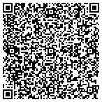 QR code with Inner Health Center contacts