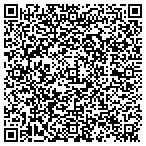QR code with Kenosha Colon Therapy LLC contacts