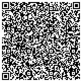 QR code with CarePoint Resources - CPR and Safety Certification contacts