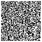 QR code with Dublin CPR Classes contacts