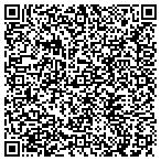 QR code with In the Balance CPR Services, Inc. contacts
