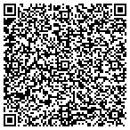 QR code with Life Maintenance Toolbox contacts