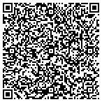 QR code with Lifesavers Of Nevada contacts
