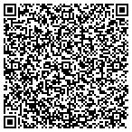 QR code with Performance CPR Training contacts