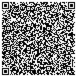 QR code with Proactive Medical Training contacts