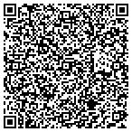 QR code with Red Hands Training contacts