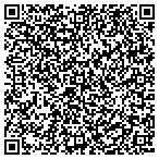 QR code with Rescue One Training For Life contacts