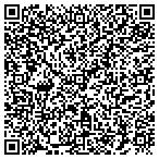 QR code with Sacramento CPR Classes contacts