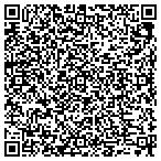 QR code with Safety Net Training contacts