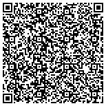 QR code with Trinity CPR, AED, & First Aid Solutions contacts