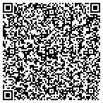 QR code with Twin Cities Safety LLC contacts