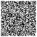 QR code with Centers for Hypnotherapy and Hypnoanalysis contacts