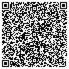 QR code with Morgan CO Health Department contacts