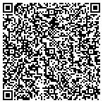 QR code with Troup County Health Department Dvcs contacts