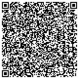QR code with Artemis Institute For Clinical Research, Llc contacts