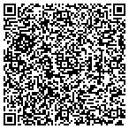 QR code with Clear Toes Clinic contacts