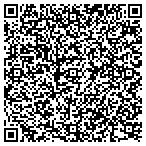 QR code with Enlightening Your Health contacts