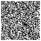 QR code with Joints Chiropractic LLC contacts