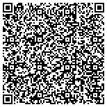 QR code with Mind-Body Science Institute International, Inc. contacts