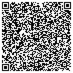 QR code with Nashville Neuro Training contacts