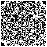 QR code with National Discounted Medical and Dental Benefits contacts