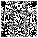 QR code with Nutralan Nutraceuticals contacts