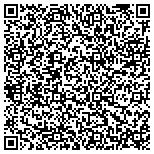 QR code with Pain Relieving Massage by Kathleen Adams contacts