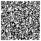 QR code with Qigong Learning Institute contacts