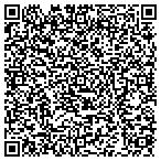 QR code with Riversidemedical contacts