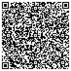 QR code with Swallow's Nest Midwifery contacts
