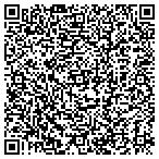 QR code with Brainstorming 4 Us Inc contacts