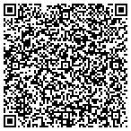 QR code with B.R.A.S. Thermography contacts