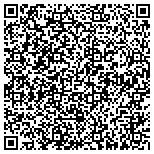 QR code with Cactus Wren Training Prgm LLC contacts