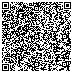 QR code with Forget The Pain.com contacts