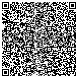 QR code with Health Resources / Rainbow Consultants contacts