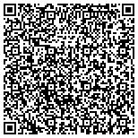 QR code with Houston Patient Advocacy, LLC contacts