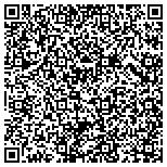 QR code with IF Civilization ended Tomorrow - How would you Feed Your Family?  ANSWERS PLEASE. contacts