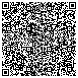 QR code with Know How Tonsillitis Are Caused & Symptoms Of Tonsillitis contacts